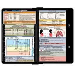 WhiteCoat Clipboard® Kit - Black Respiratory Edition
