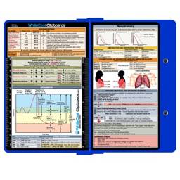 WhiteCoat Clipboard® Kit - Blue Respiratory Edition